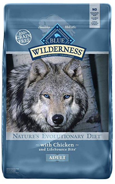  Blue Buffalo Wilderness Chicken Recipe