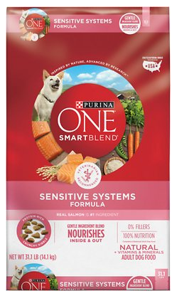 SmartBlend Sensitive Systems Adult Dog Food