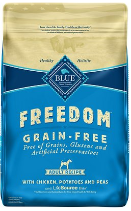 Blue Buffalo Freedom Grain Free Recipe